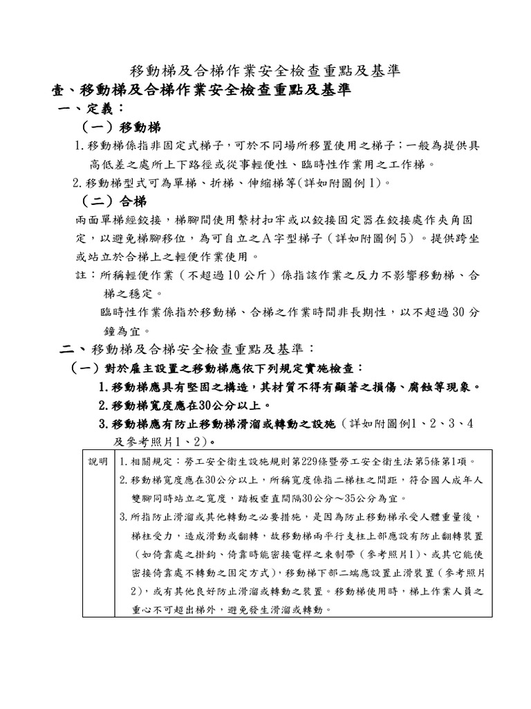移動梯及合梯作業安全檢查重點及基準 | PDF