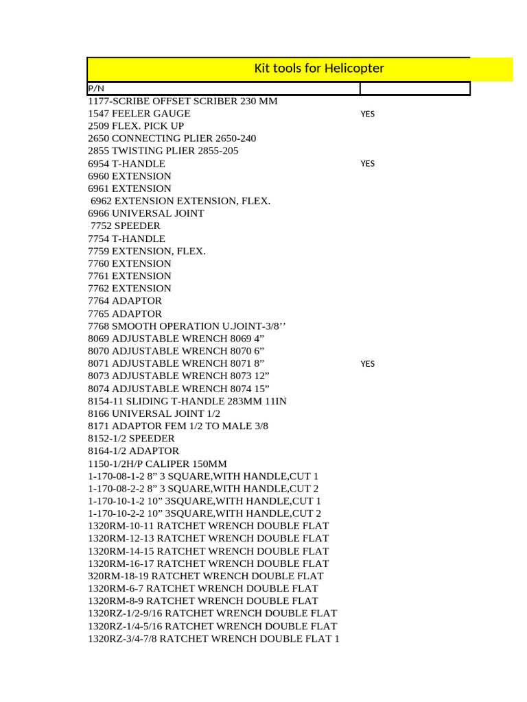 Helicopter Tool Kit Parts List | PDF