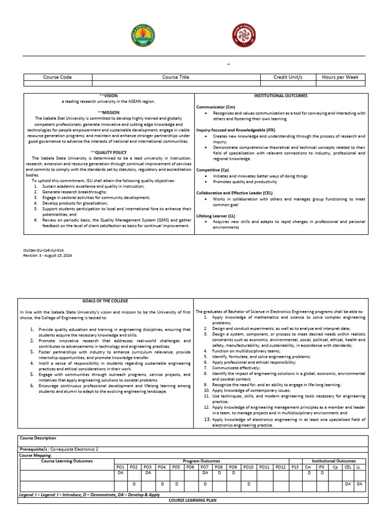 Ece 224 Communications Course Syllabus Pdf Frequency Modulation