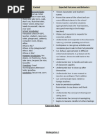 Grade 2 Weekly Lesson Plan: Term 1, Week 3 | PDF | Phonics | Reading ...