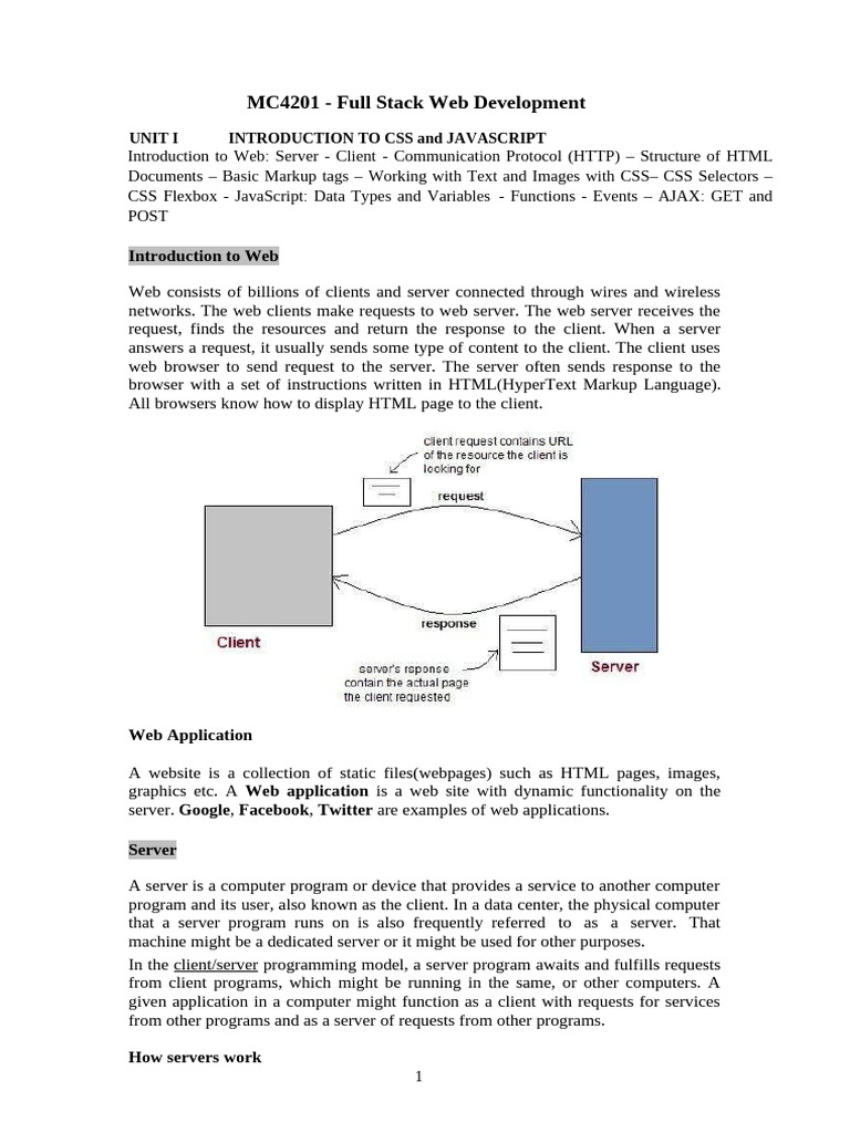 Full Stack Web Development Overview | PDF | Client–Server Model | World ...