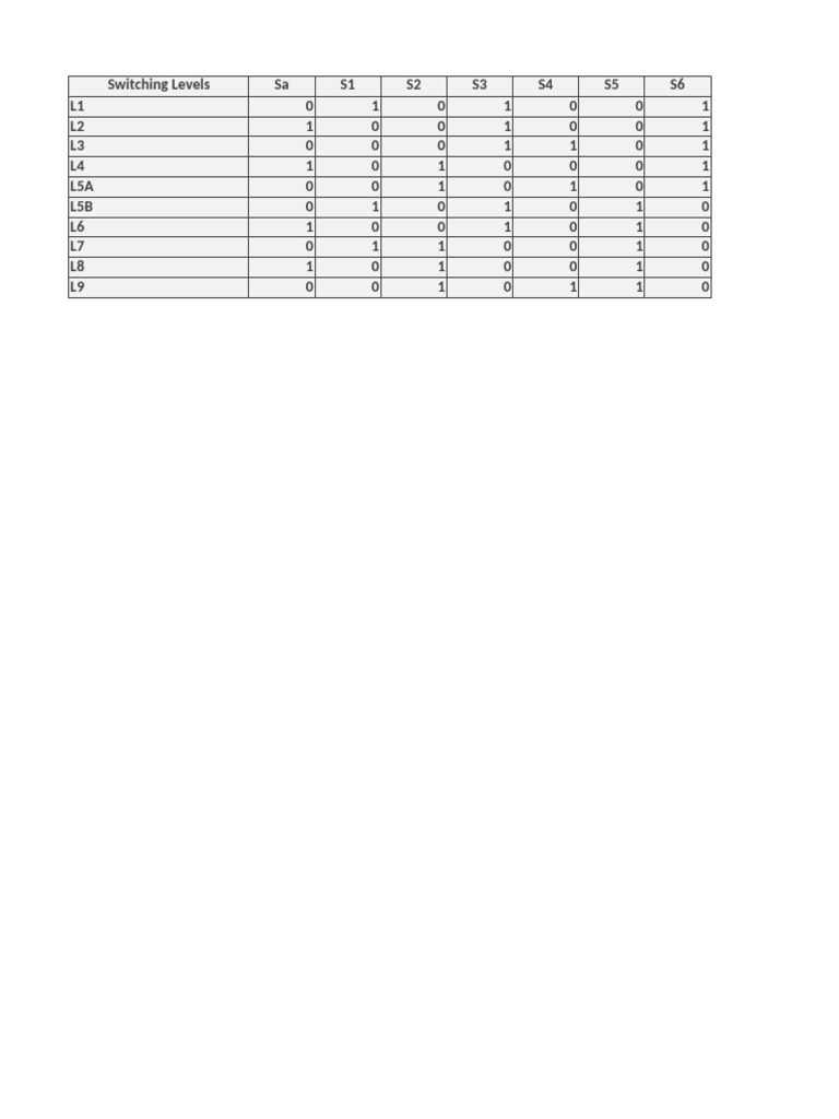 Voltage Level Switching Matrix | PDF