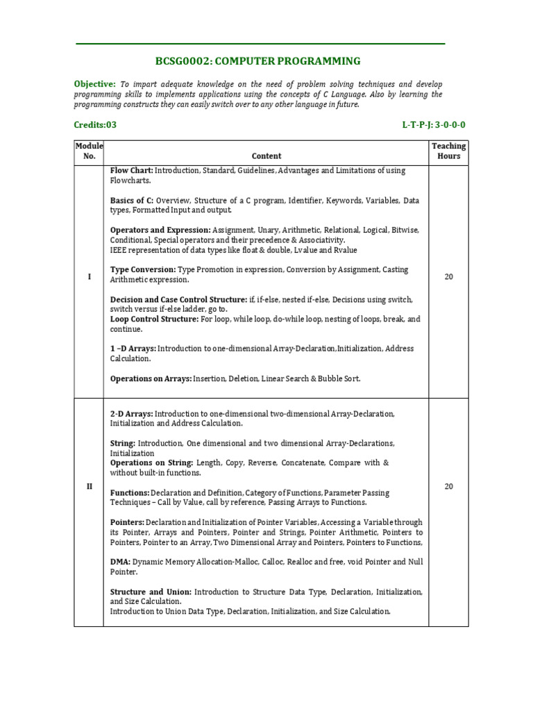 BCSG0002 C Programming Updated (1) BJKKJKKK | PDF | Pointer (Computer ...