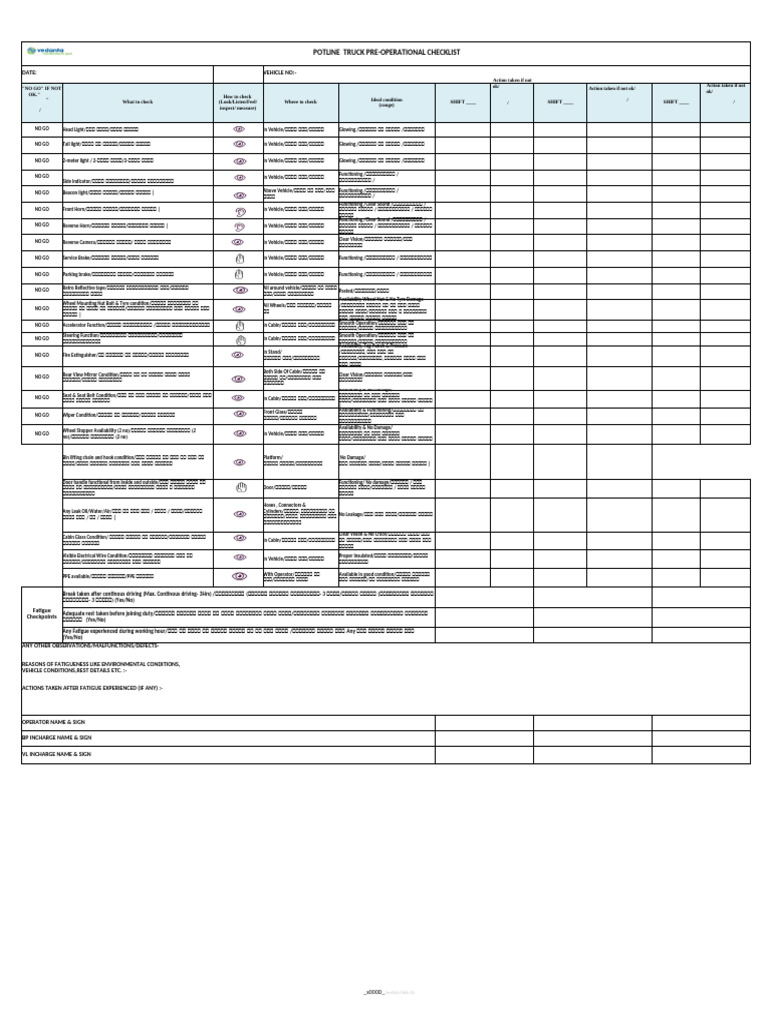 Petcoke Truck pre operation Check list | PDF