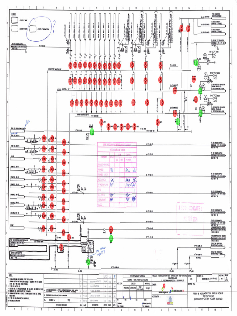 Marking Up PID Commissioning Header SP Subang | PDF