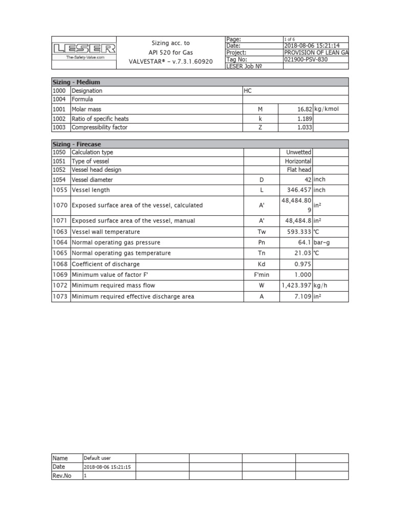 API 520 Gas Sizing Guide for VALVESTAR® | PDF | Steel | Stainless Steel