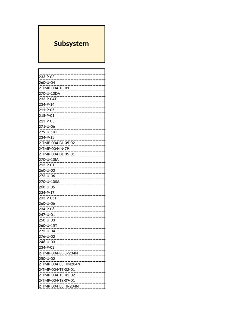 TMP-04 - Weekly Subsystem Walkdown Targets - Rev02 | PDF | Transparent ...