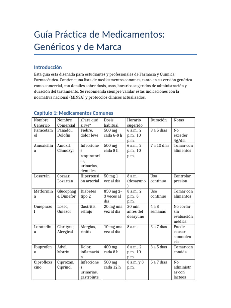 Guía Medicamentos Genericos Marca Más Completa | PDF | Drogas