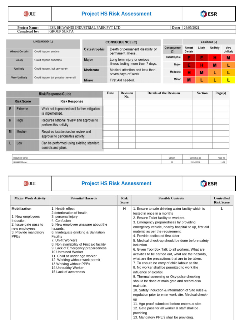 HS Risk Assessment for ESR Bhiwandi Project | PDF | Crane (Machine ...