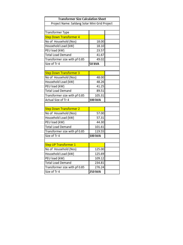 Transformer-Sizing Saldang 2 | PDF