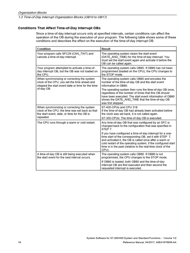 Standard functions SFC_2017.pdf_page_18 | PDF | Operating System ...