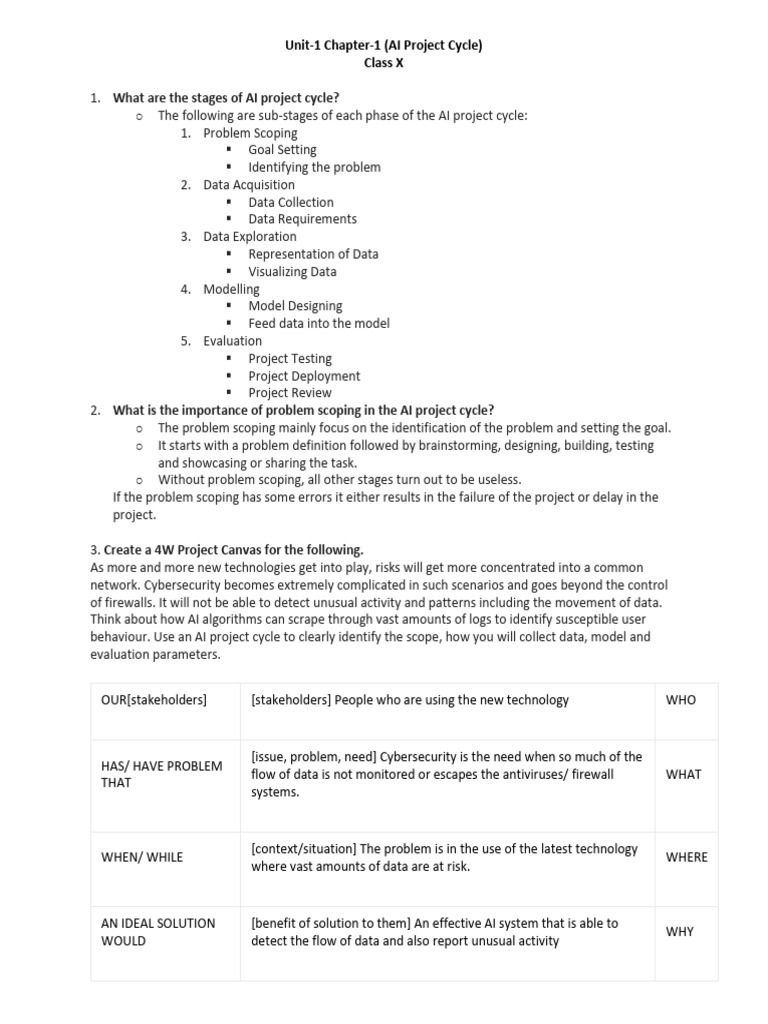 AI Project Cycle Overview for Class 10 | PDF | Artificial Intelligence ...