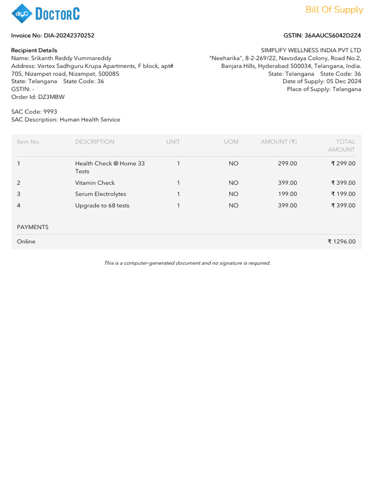 Item No. Description Unit UOM Amount Total Amount | PDF