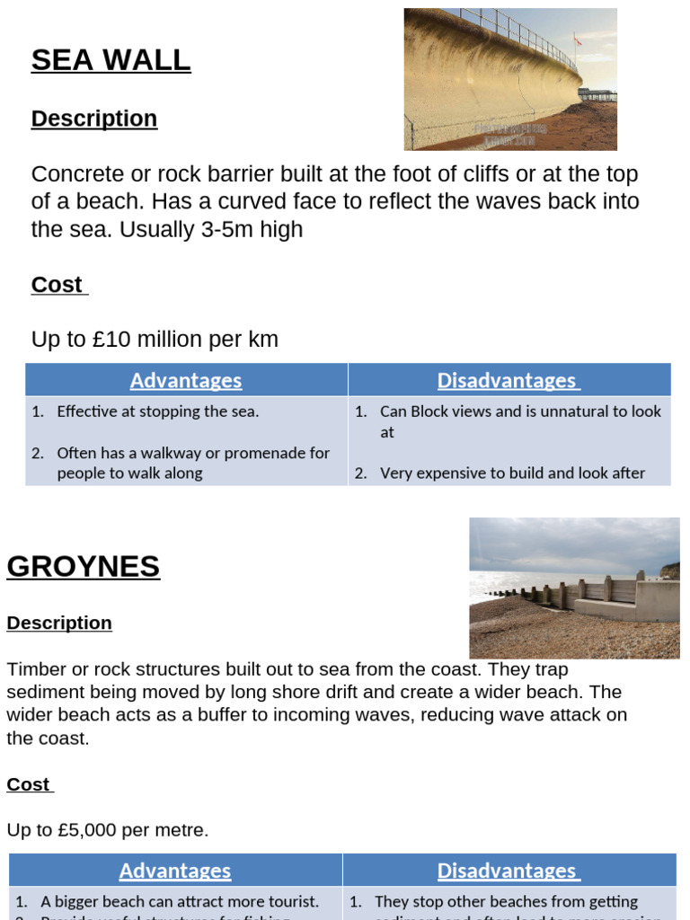 Gabions in Coastal Management | PDF | Beach | Coast