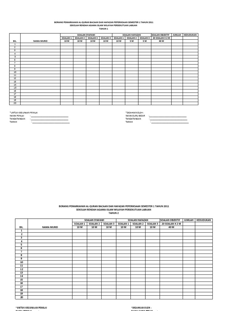 Borang Markah Hafazan Dan Tilawah Peperiksaan Semester 1 2011