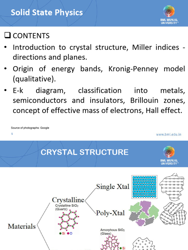Solid State Physics - 01 | PDF | Crystal Structure | Crystal