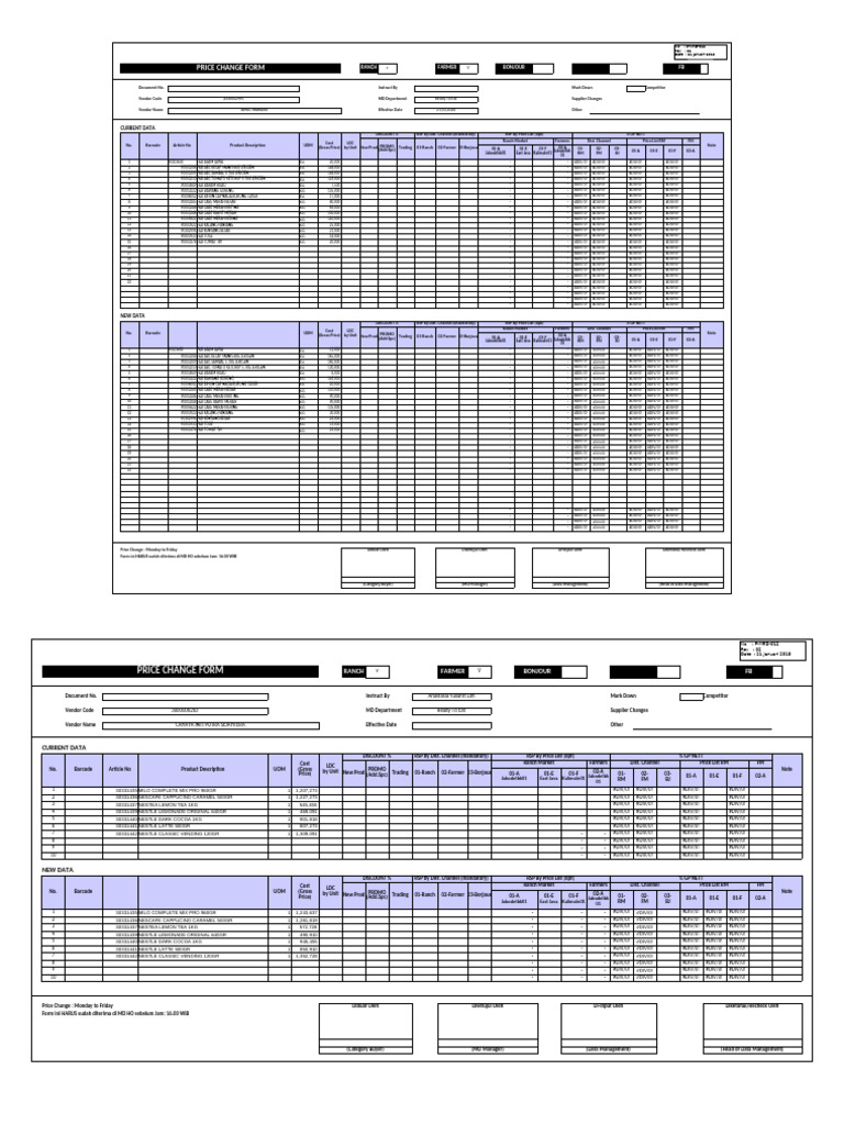 Price Change Form for Food Products | PDF | Drink