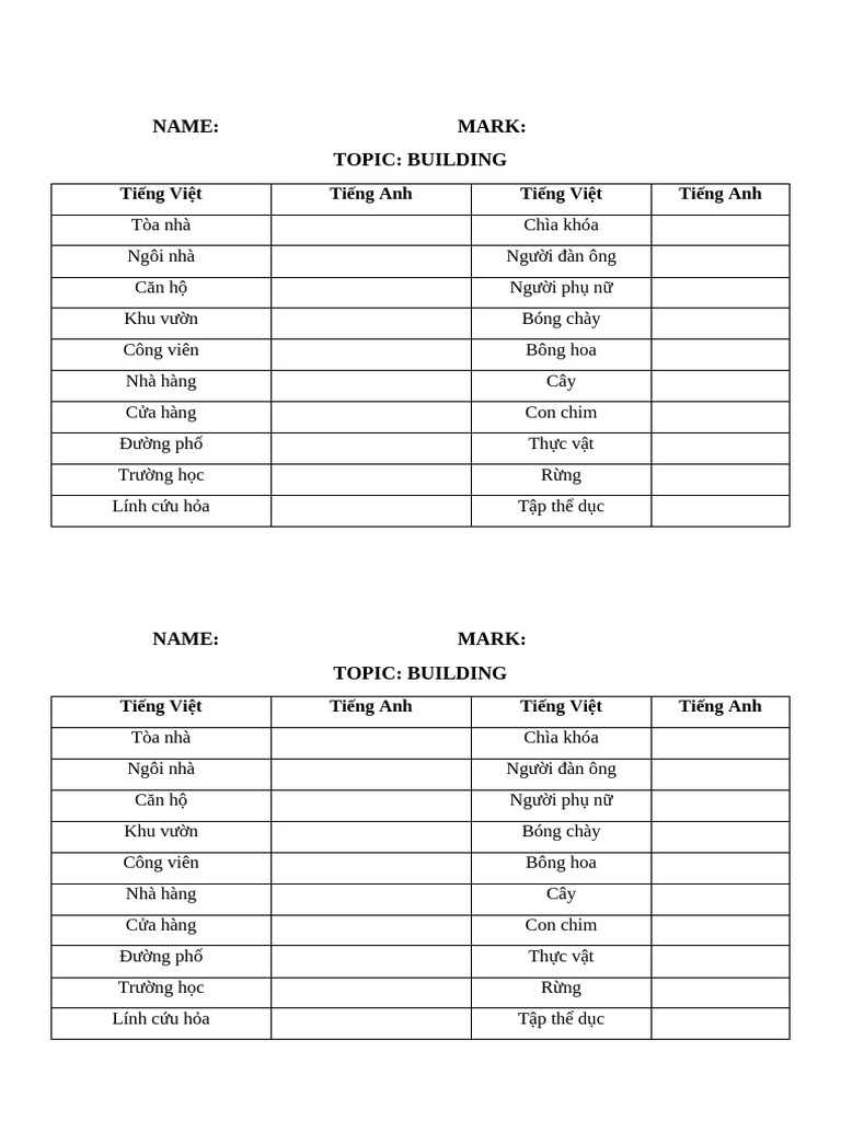 Topic Building | PDF