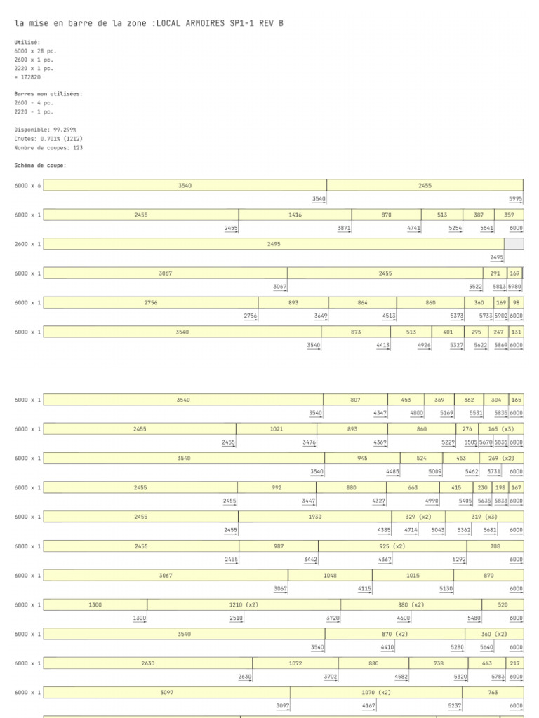 La Mise en Barre de La Zone LOCAL ARMOIRES SP11 REV B 23 04 2025 — free download