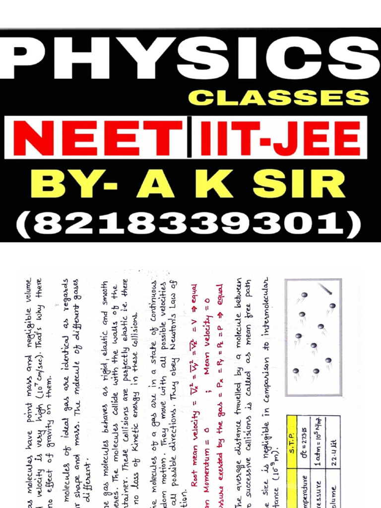 Ktog Board Notes by A K Sir | PDF