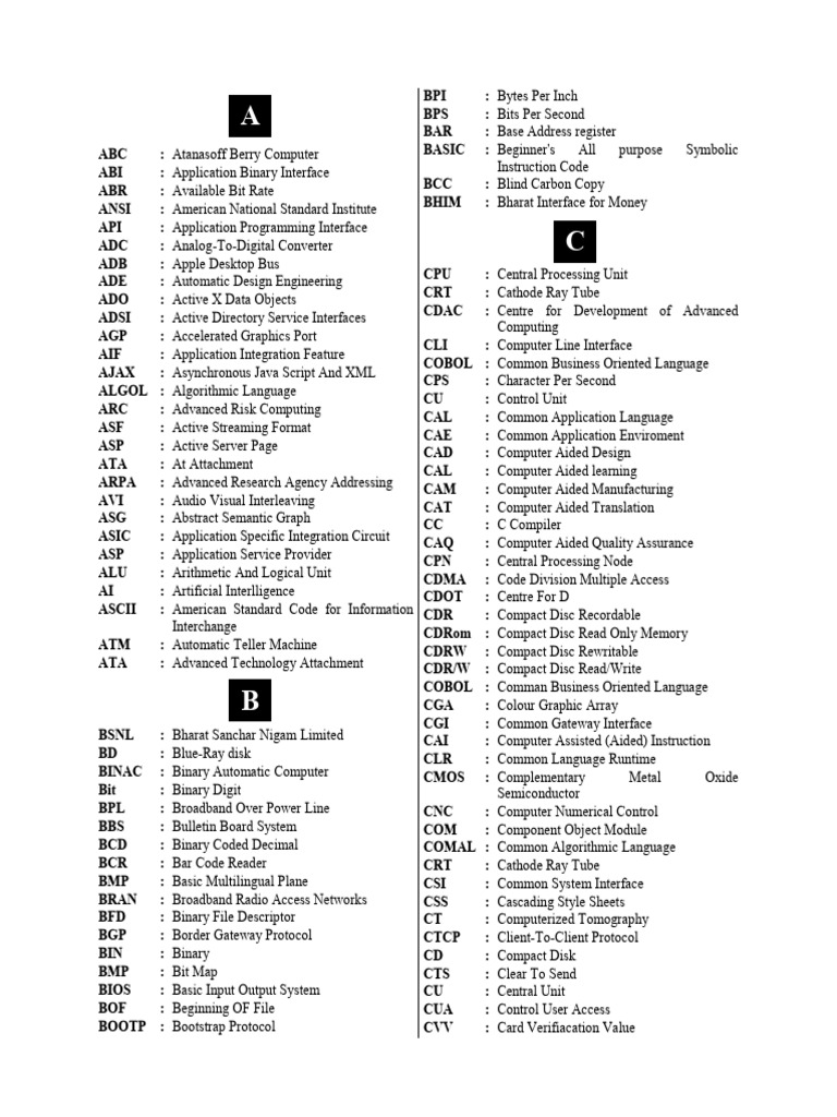 Computer Abbreviations A to Z Guide | PDF | Hard Disk Drive | Computer ...