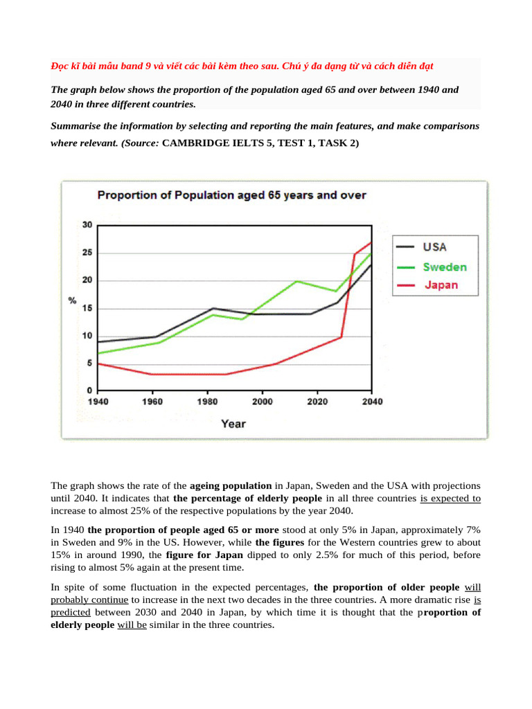 W Cam 5 Line Aging Population | PDF