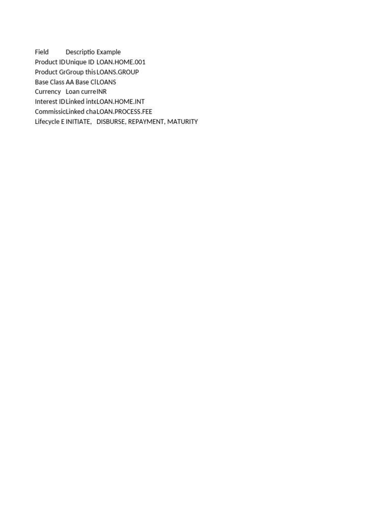T24 AA Loan Setup Templates Extended | PDF