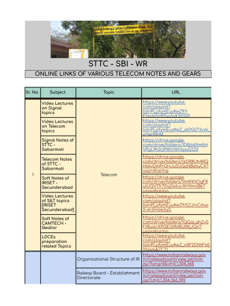 Telecom Resources for SBI WR Training | PDF | Computer Network ...