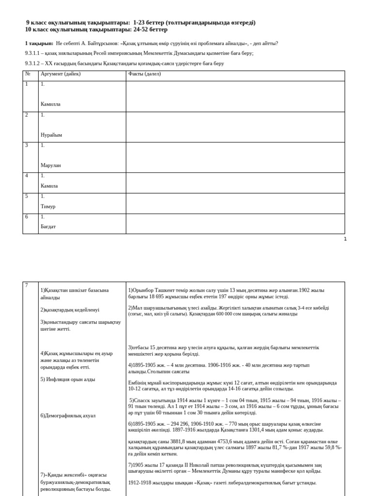 Жас қызбен үйдегі секс