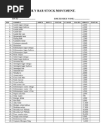 Daily Bar Inventory Record Template | PDF