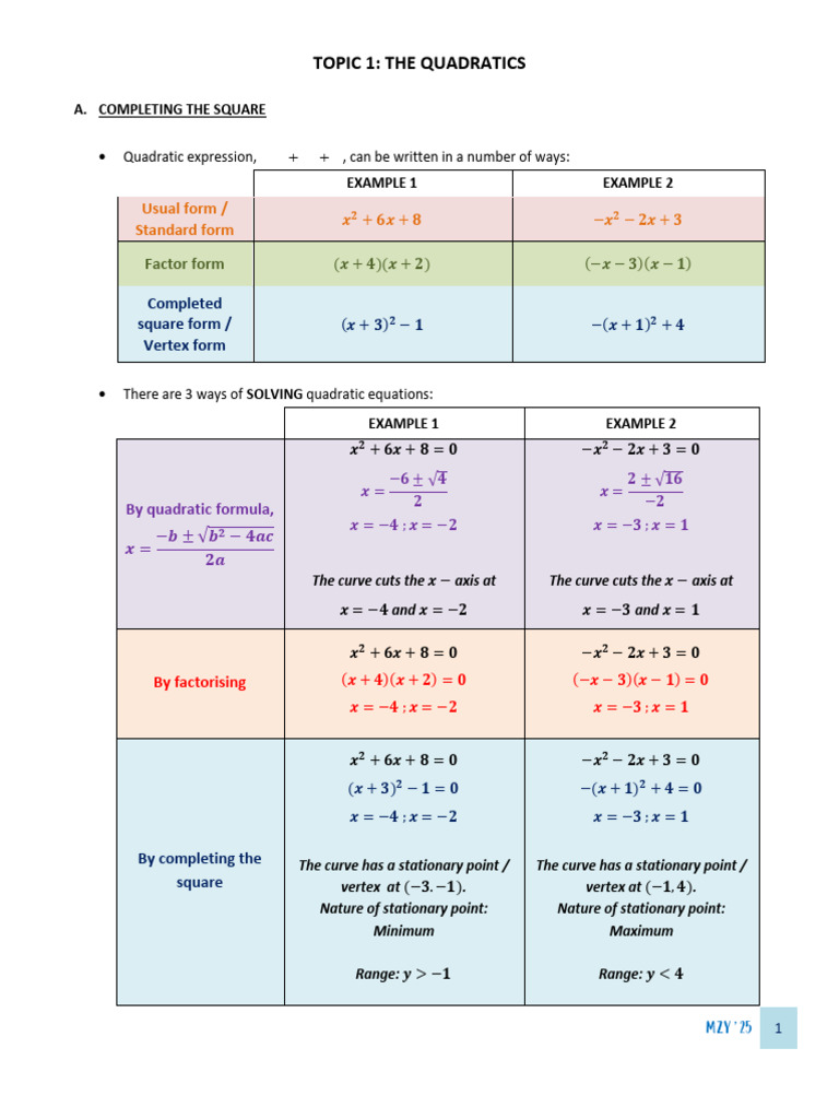 Understanding Quadratics: Completing the Square | PDF | Quadratic ...