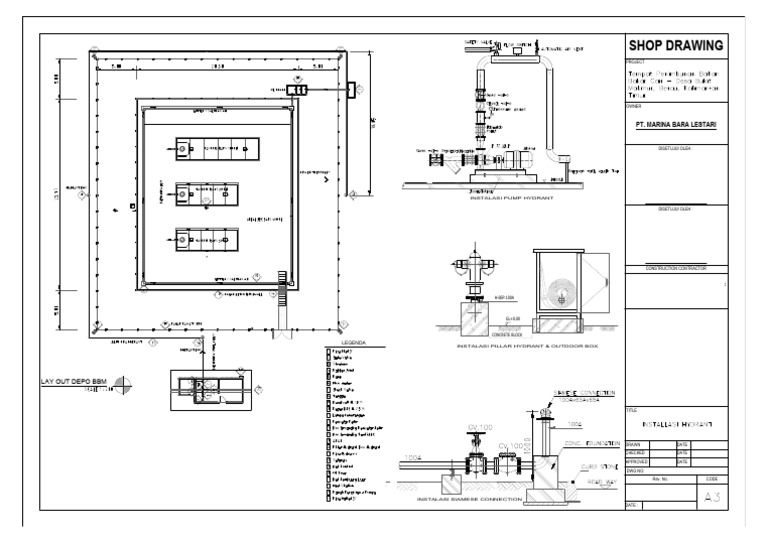 Gambar Instalasi Hydrant dan Siamese Connection | PDF
