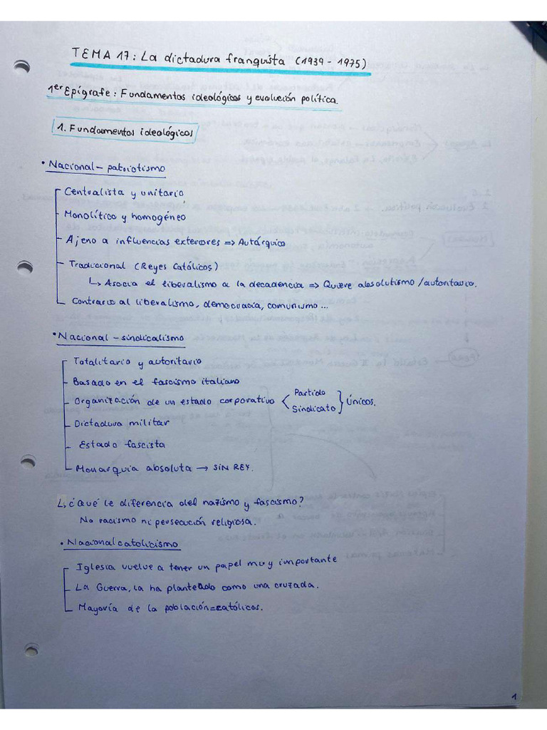 Esquemas Tema 17 | PDF