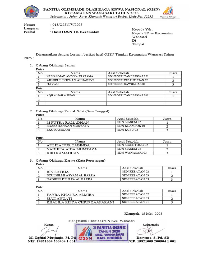 Hasil O2SN SD Wanasari 2025 | PDF