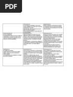 Modelo Carta Distribucion de Productos  Calidad 