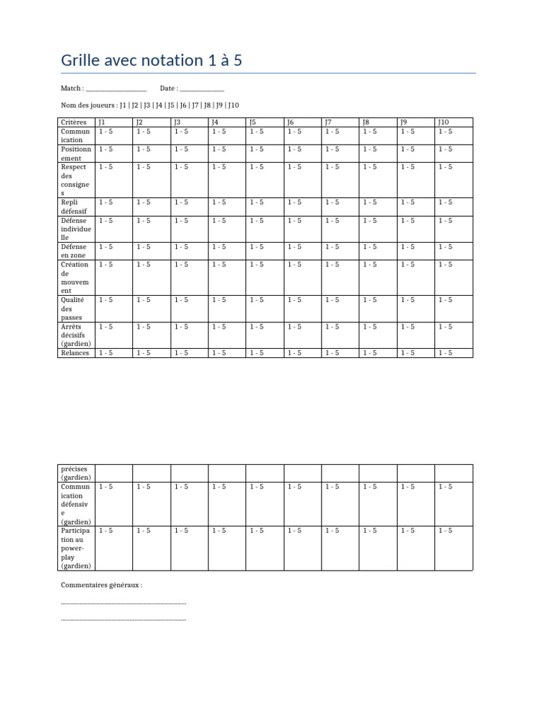 Grille de notation des joueurs 1 à 5 | PDF
