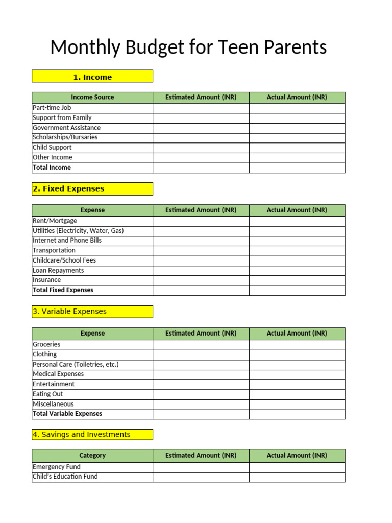 Budgeting Guide for Teen Parents | PDF | Saving | Expense