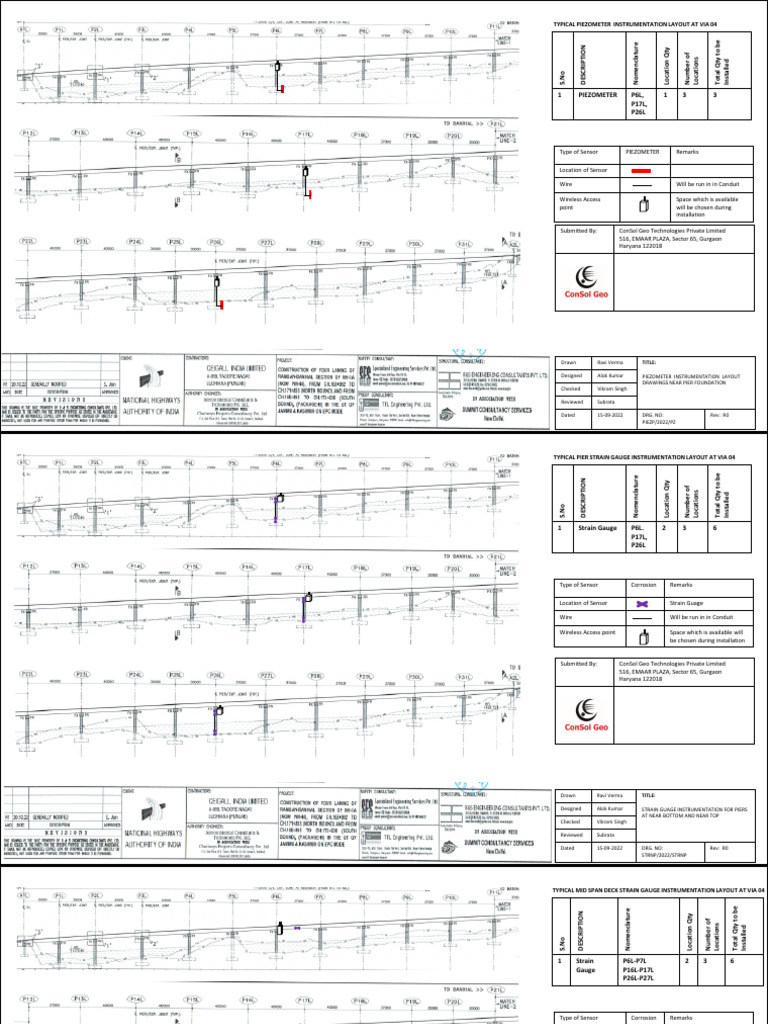 Strain Gauge Piezometer Layout at VIA 04 | PDF | Materials ...