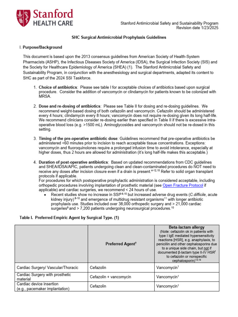 SHC Surgical Antibiotic Prophylaxis 2024 | PDF | Methicillin Resistant ...