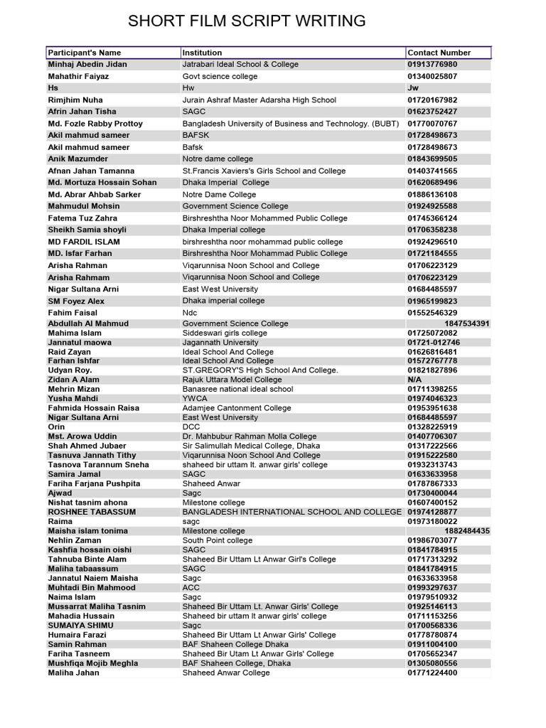 Short Film Script Participants List | PDF | Dhaka | World Politics