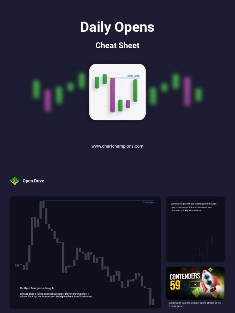 CC Cheatsheets Daily Opens B | PDF