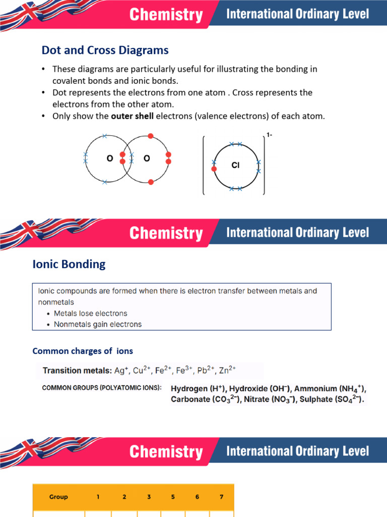 Chemistry Mass Note 3 | PDF