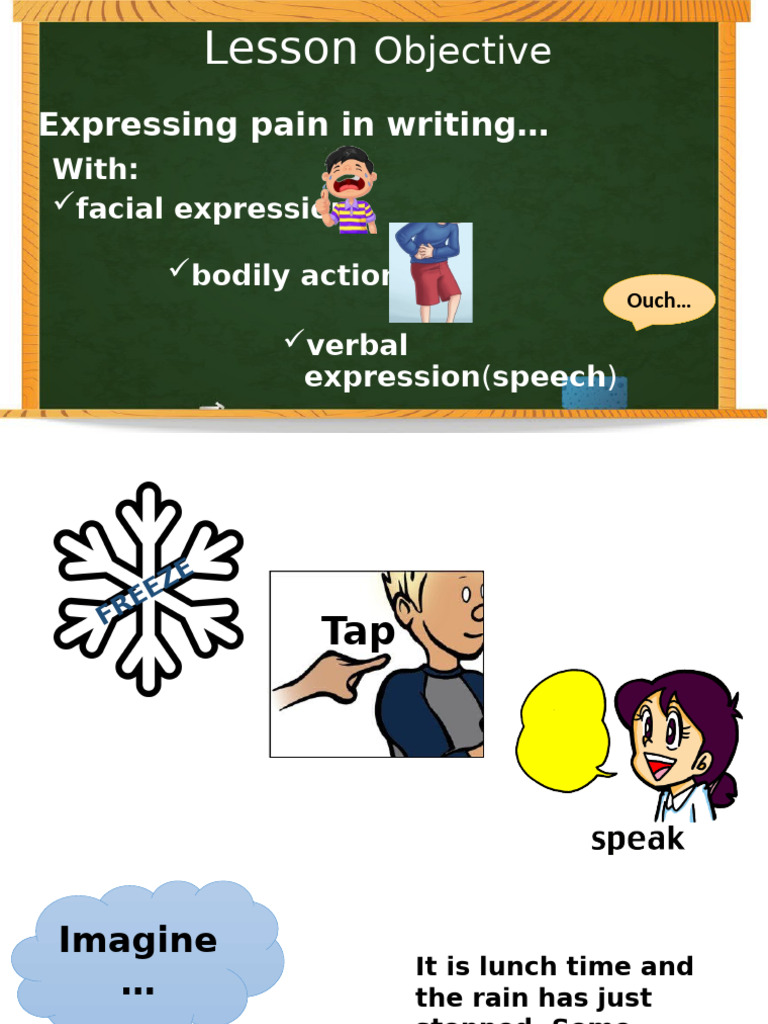 Expressing Pain Through Words and Actions | PDF