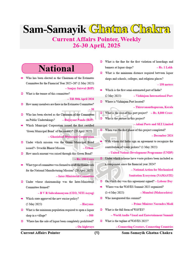 Current Affairs Highlights: April 2025 | PDF