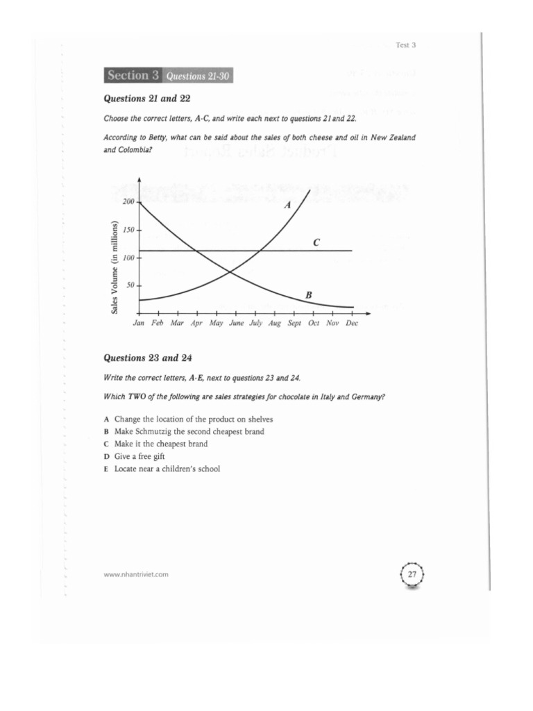ILRAT Test3 Section3 4 | PDF