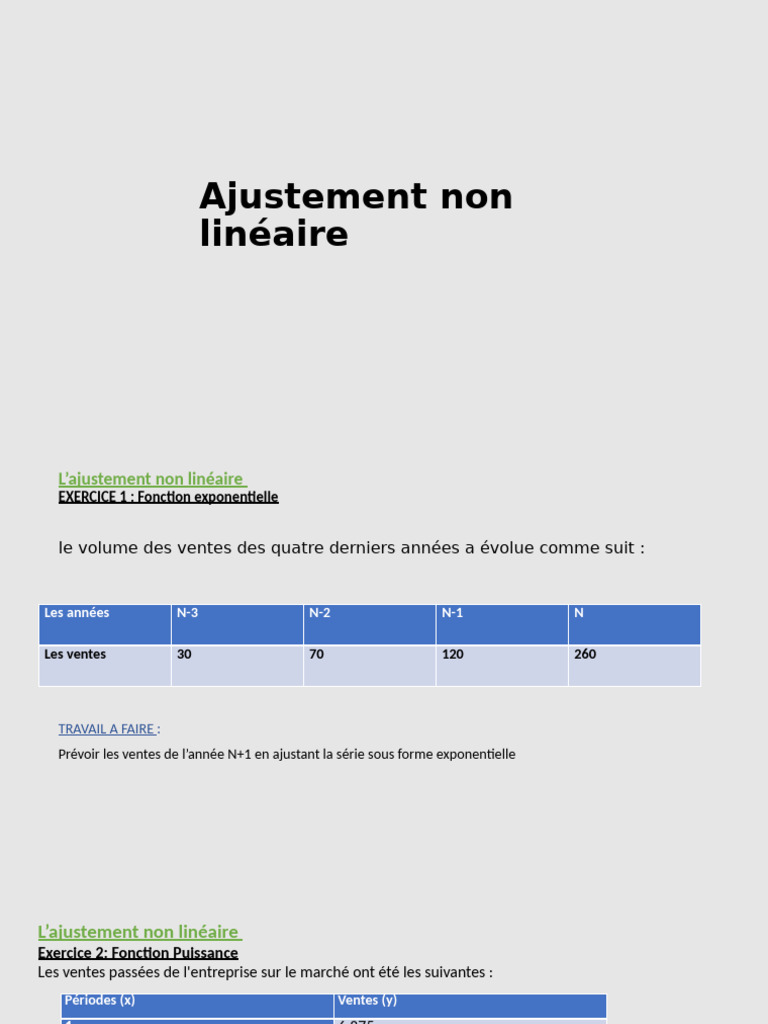 Ajustement Non Linéaire | PDF
