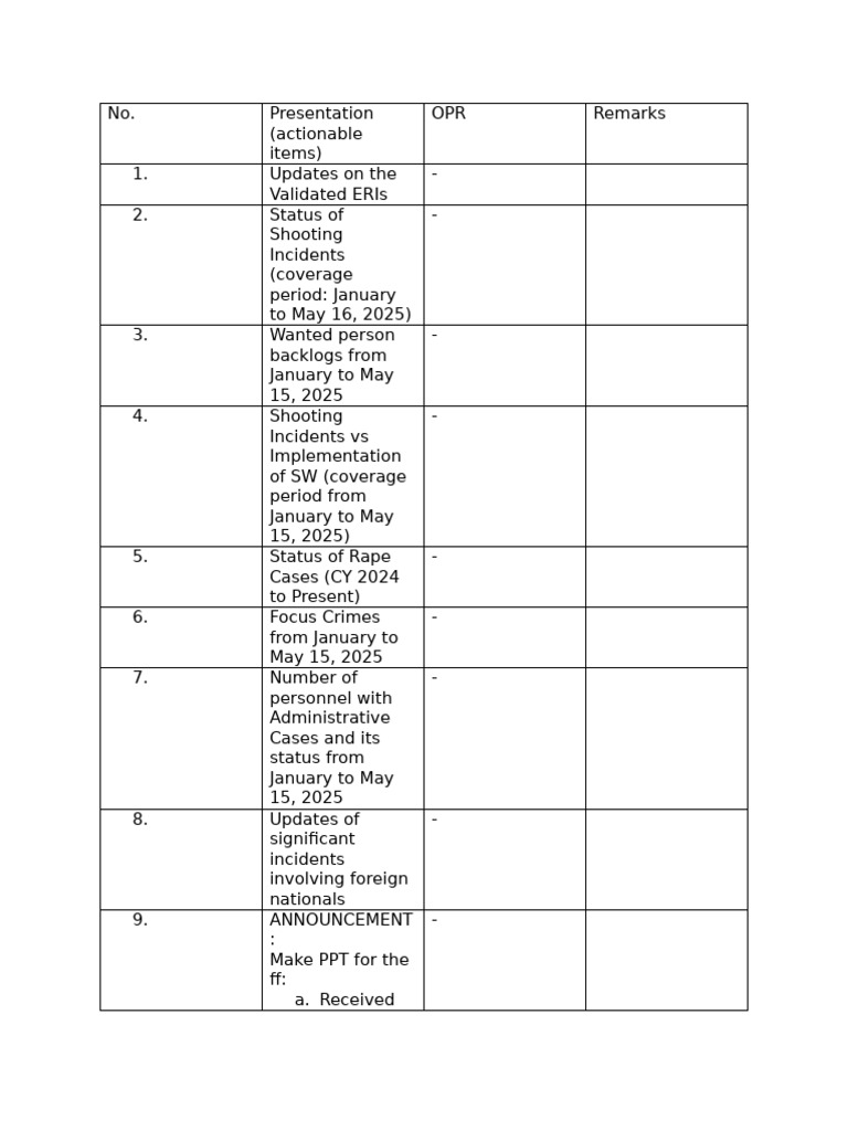 Document | PDF