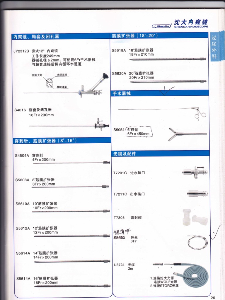 Medical Device Specifications List | PDF