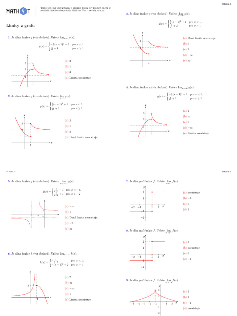 Limity z Grafu | PDF
