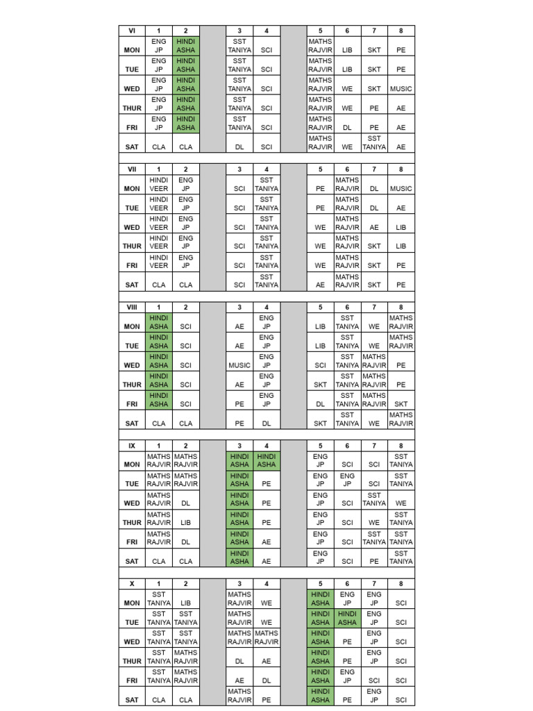 Weekly Schedule for Subjects | PDF